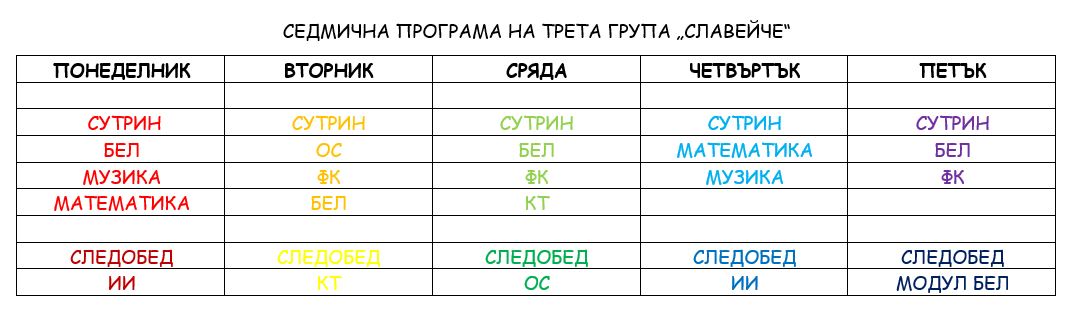 sed programa sl 2024 2025