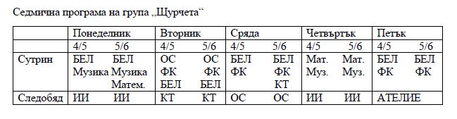 sturcheta sedm programa